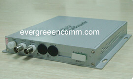 2 Channel Fiber Optic Video Transmitter