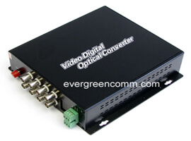 Optical Video Transceivers