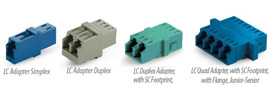 LC Fiber Optic Adapter